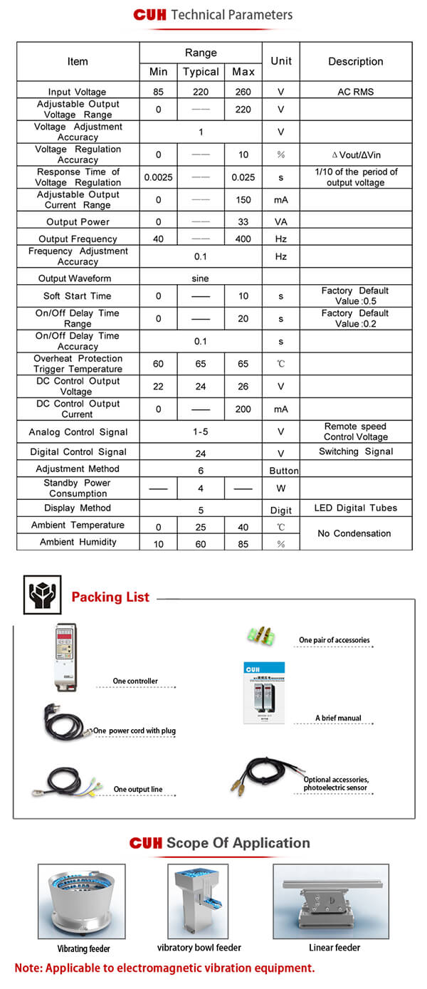 Bộ điều khiển phễu rung CUH SDVC40-S